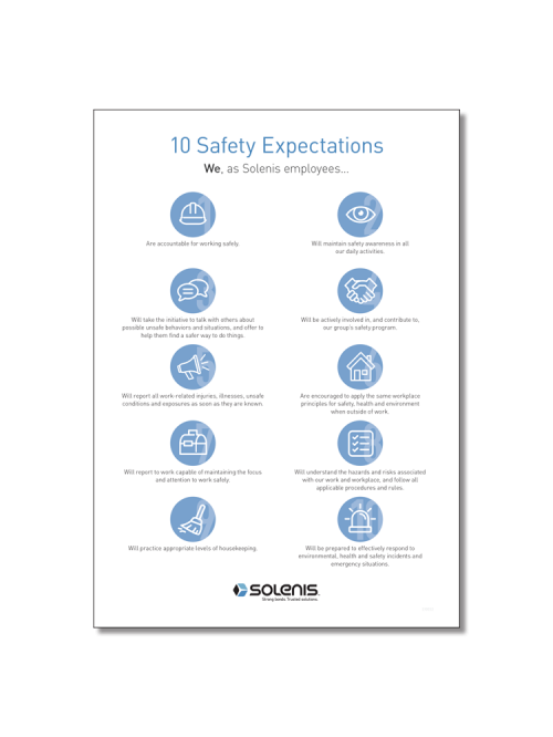 PC210033: IN-10SafetyExpectations