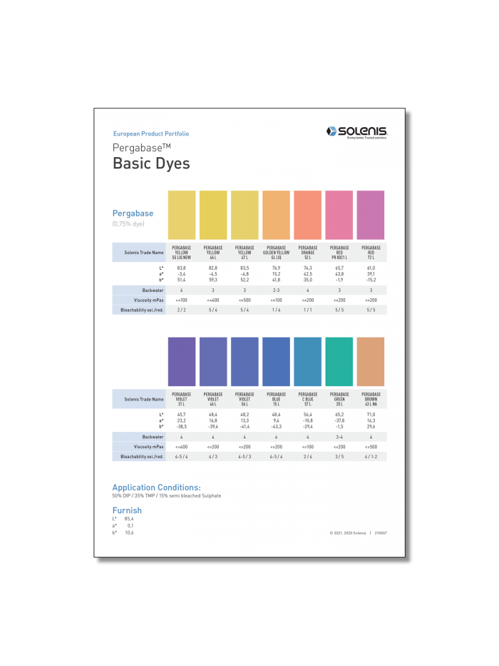 PC210067 : Colorants Pattern Card (EMEA) / Pergabase Basic Dyes