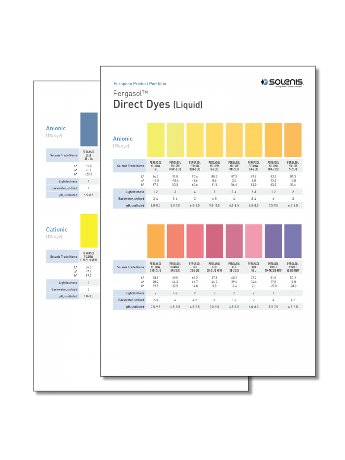 PC210070 : Colorants Pattern Card (EMEA) / Pergasol Direct Dyes